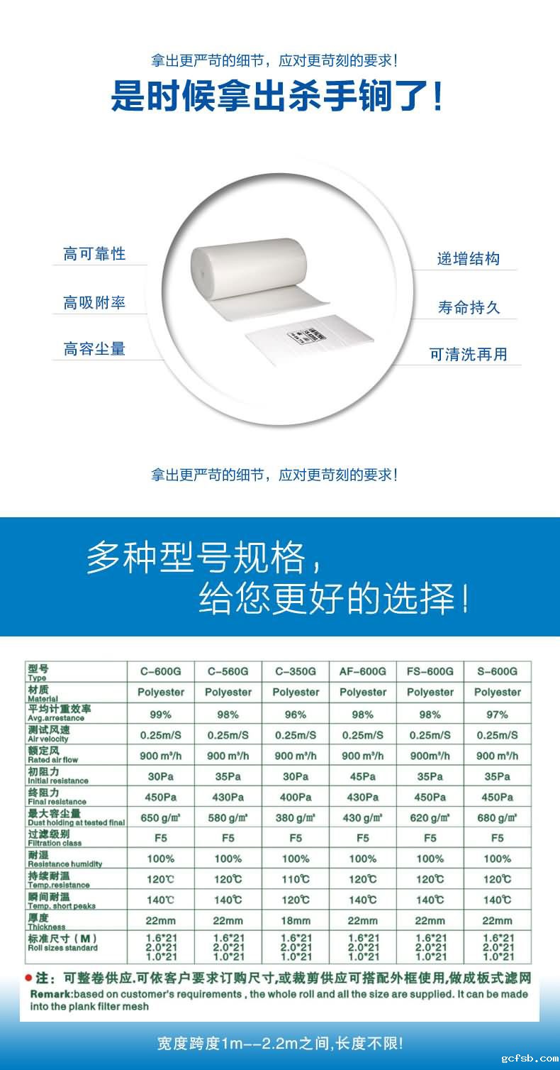 顶棚棉过滤棉详情图