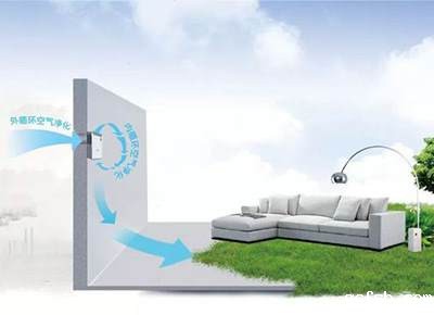 悠米游戏大厅的阻力与过滤器面积的关系