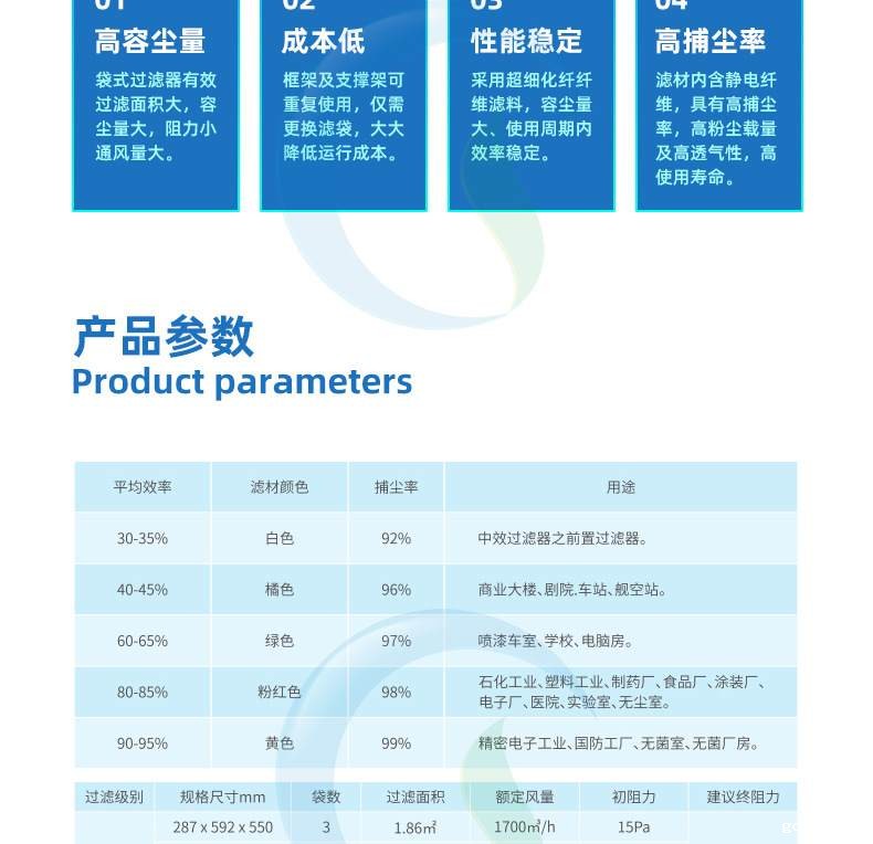 中效袋式过滤器 中效袋式过滤器